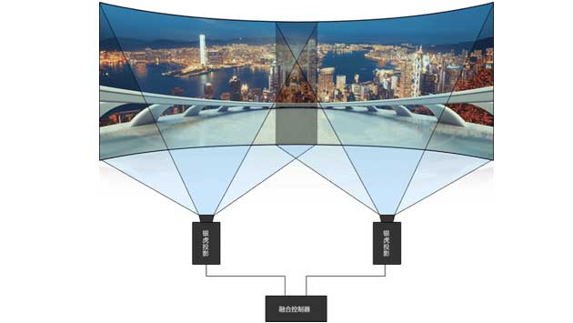 投影融合演示图1.jpg